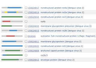 Example dataset